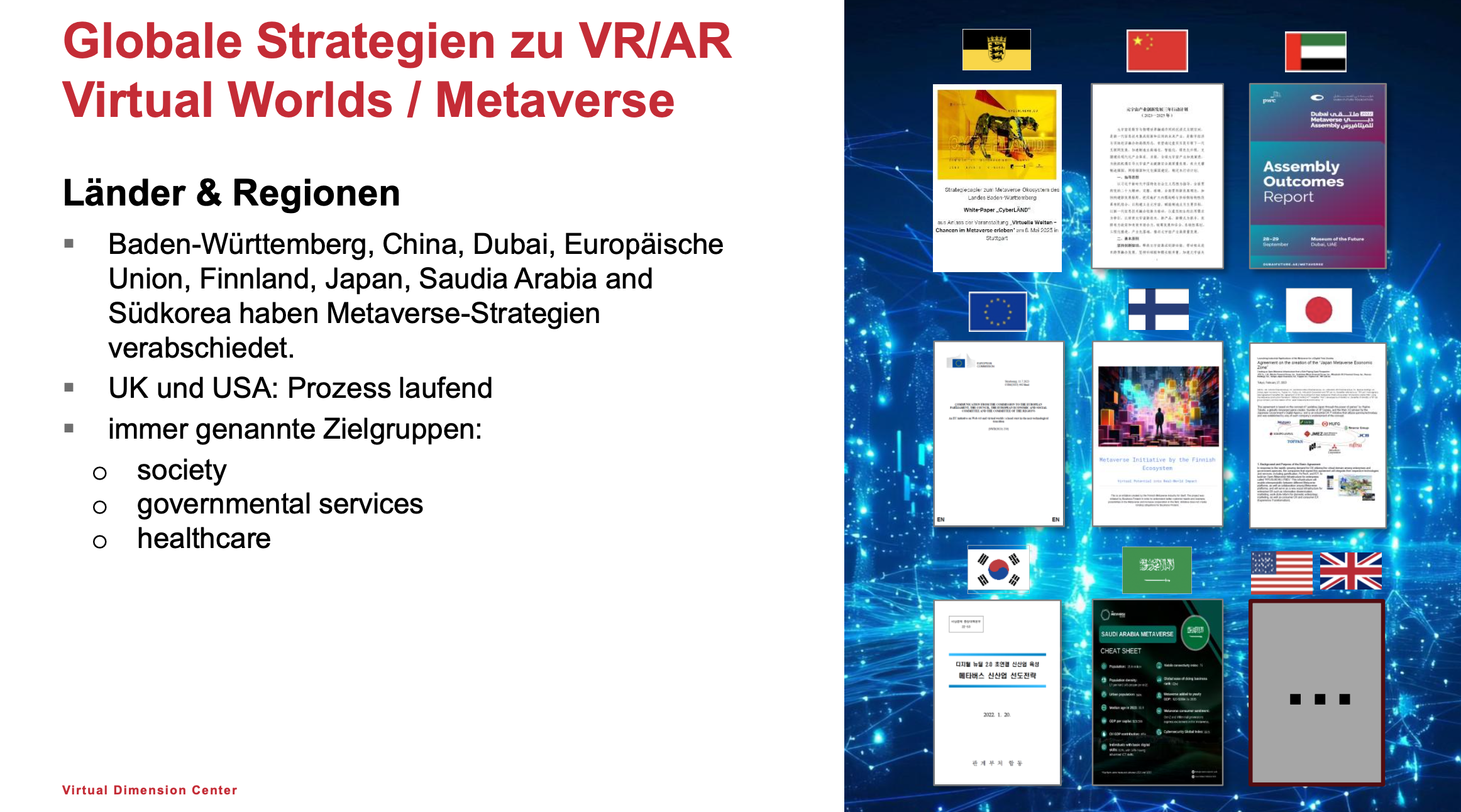 wiss. Veröffentlichung