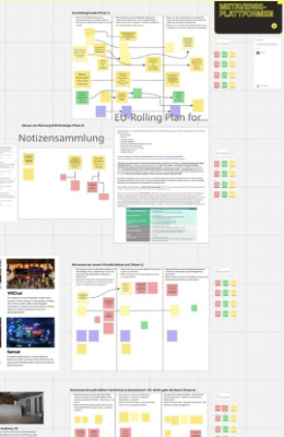 Technologische Grundlagen von Metaverse-Plattformen – Ergebnisse des CyberLÄND-Workshops